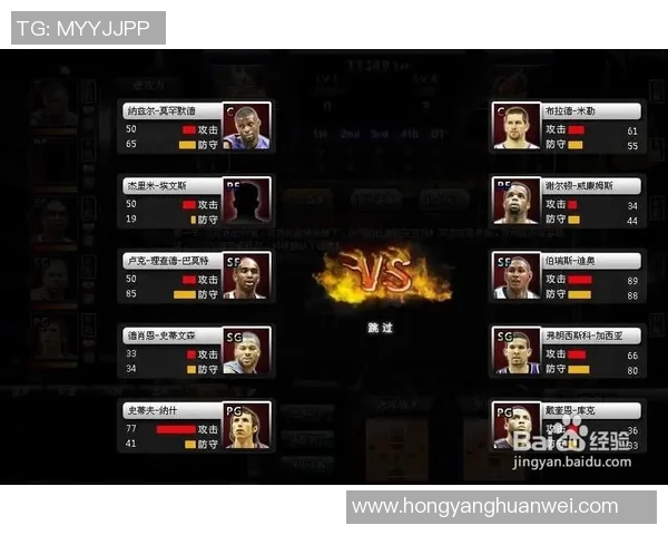 戴森丹尼尔斯的崛起之路：从新秀到篮球明星的成长历程