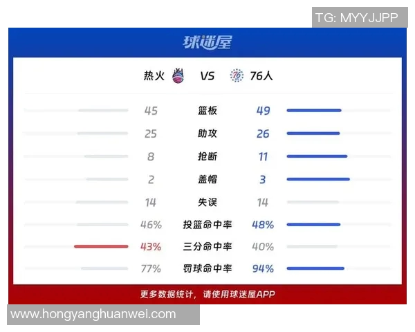 热火与勇士精彩对决回顾球迷心中的经典时刻与战术分析